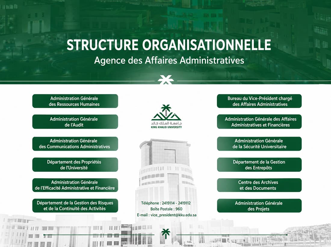 Structure organisationnelle